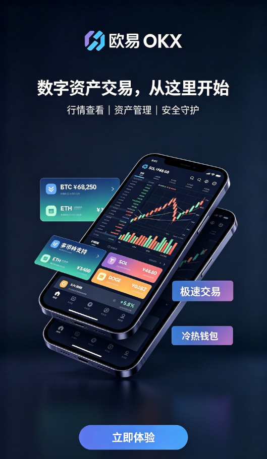 欧交易所平台app现货交易与行情看盘界面